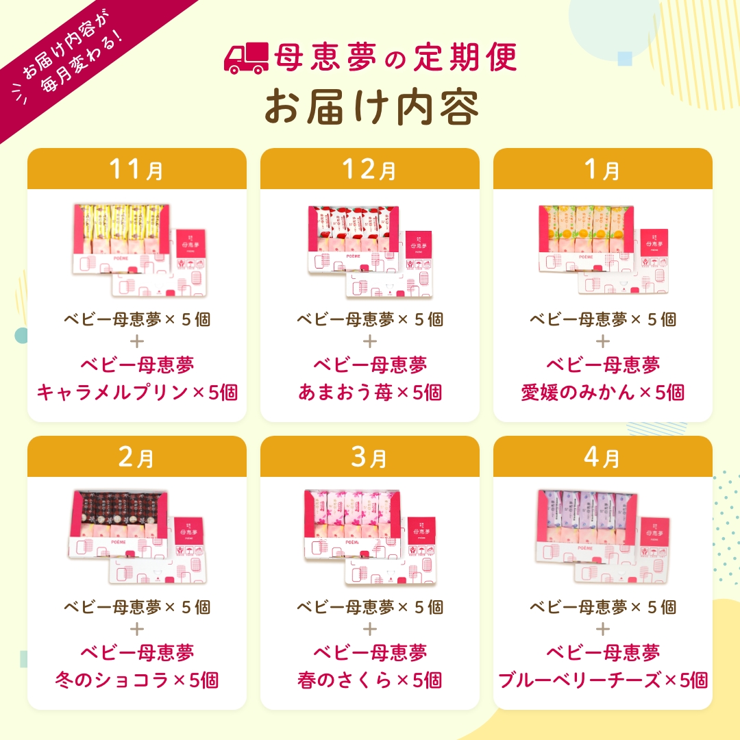 定期便
