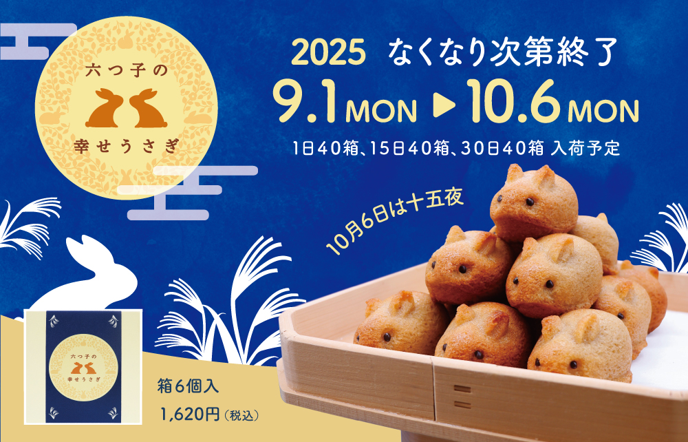 メールのタイトル