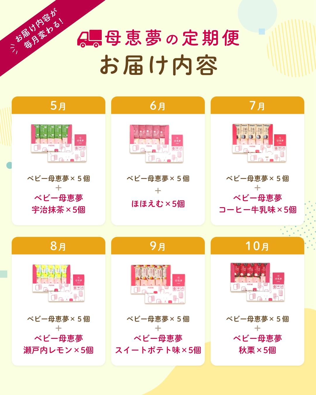 各月の詰め合わせ内容
