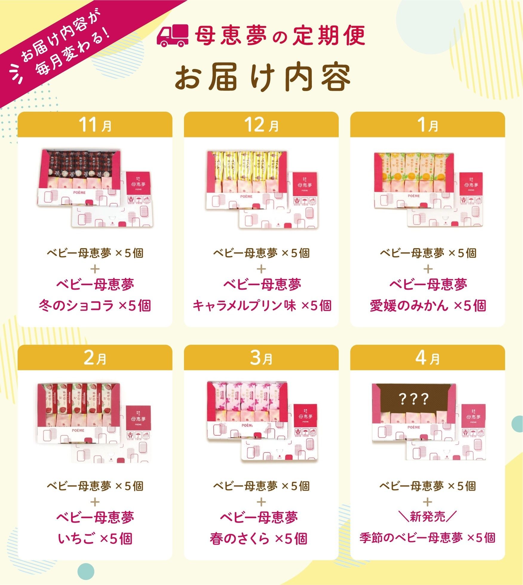 各月の詰め合わせ内容